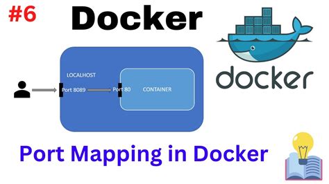 Create new image. . Docker compose port mapping